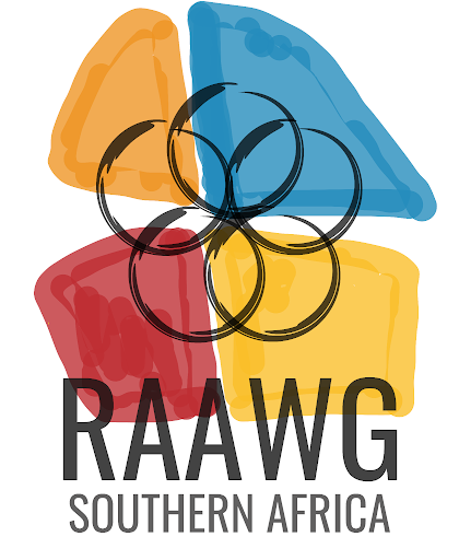 Southern Africa Regional Anticipatory Action Working Group (RAAWG)